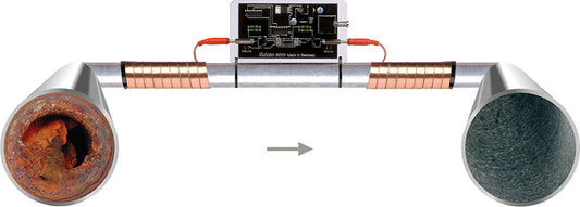 Vulcan Technology – How It Works